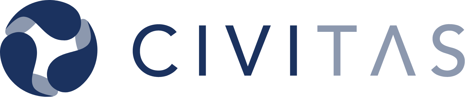 Civitas Resources
